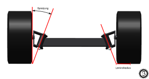 fahrende Bierkiste Spreizung und Lenkrollradius